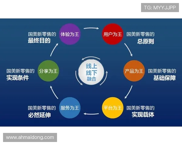 上海海港发展新机遇探索:推动经济增长与国际贸易繁荣的战略路径 上海海港发展新机遇探索:推动经济增长与国际贸易繁荣的战略路径