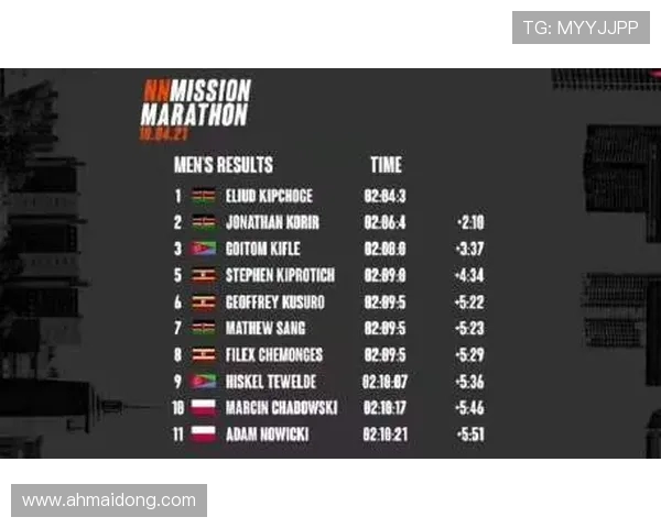 上海滑板队以80分稳居马拉松大满贯积分榜首位引发关注