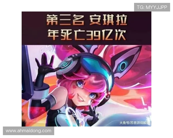 权威发布王者荣耀意识实力榜单揭晓你是否在榜上有名