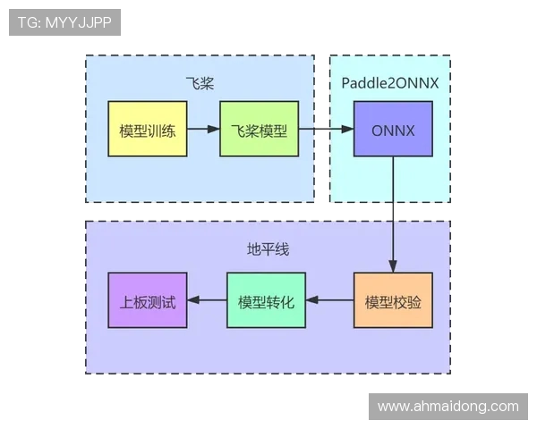 英雄联盟深度解析：WE战队团队协作的成功秘诀与战术分析
